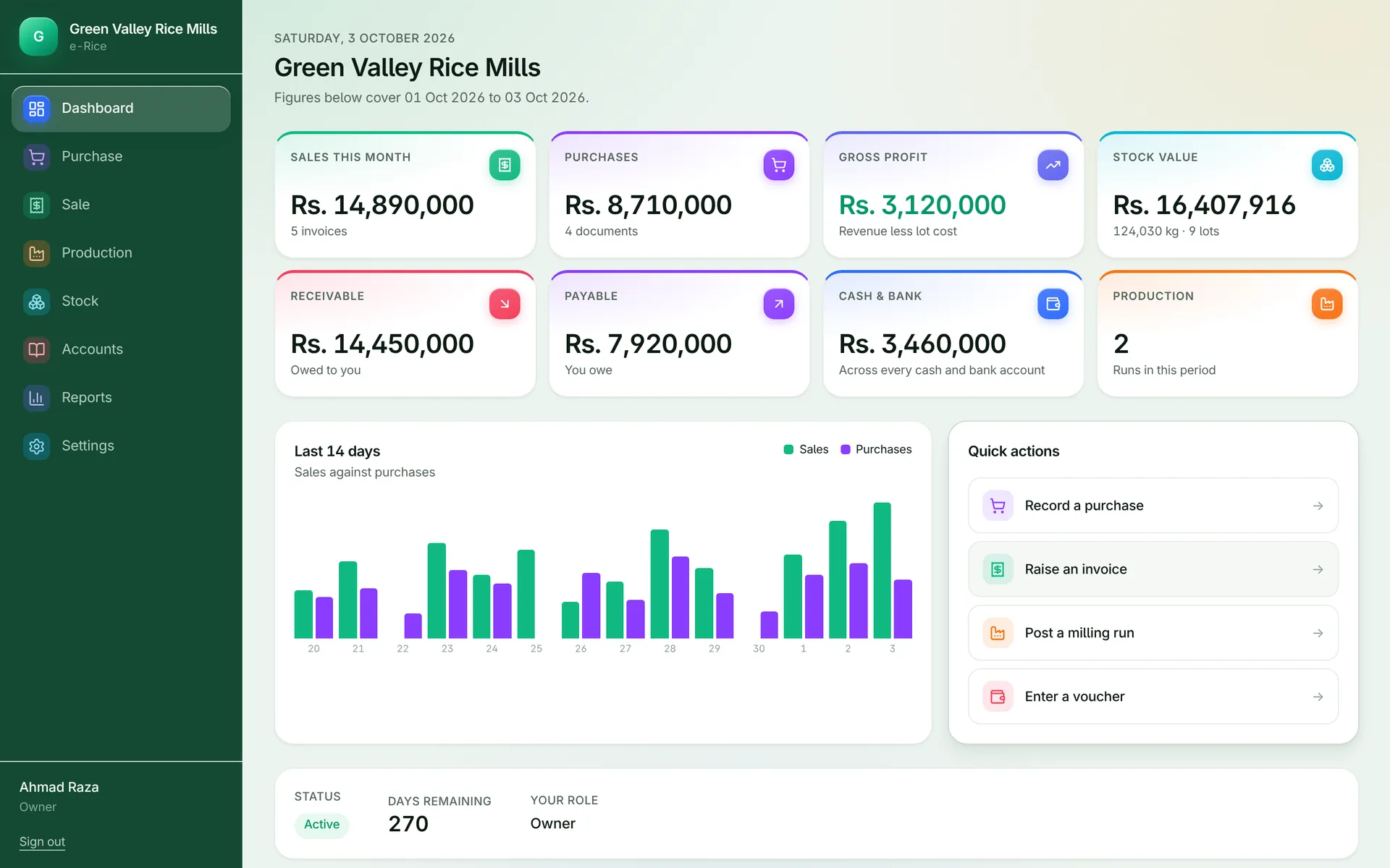 e-Rice Dashboard screen: the whole business on one screen
